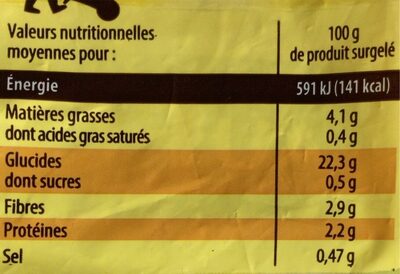Frite au four allumette - Giá trị dinh dưỡng - fr