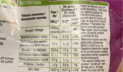 Pruneaux D'Agen - Giá trị dinh dưỡng - fr