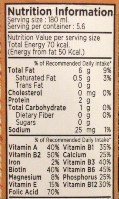 Real Almond Milk - Giá trị dinh dưỡng - en