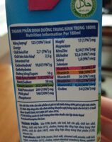 Strawberry Milk - Giá trị dinh dưỡng - fr